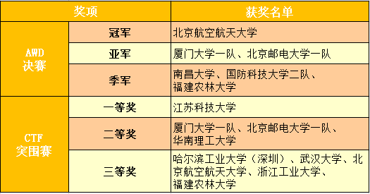https://image.3001.net/images/20181127/1543302722_5bfcee42dd58b.png